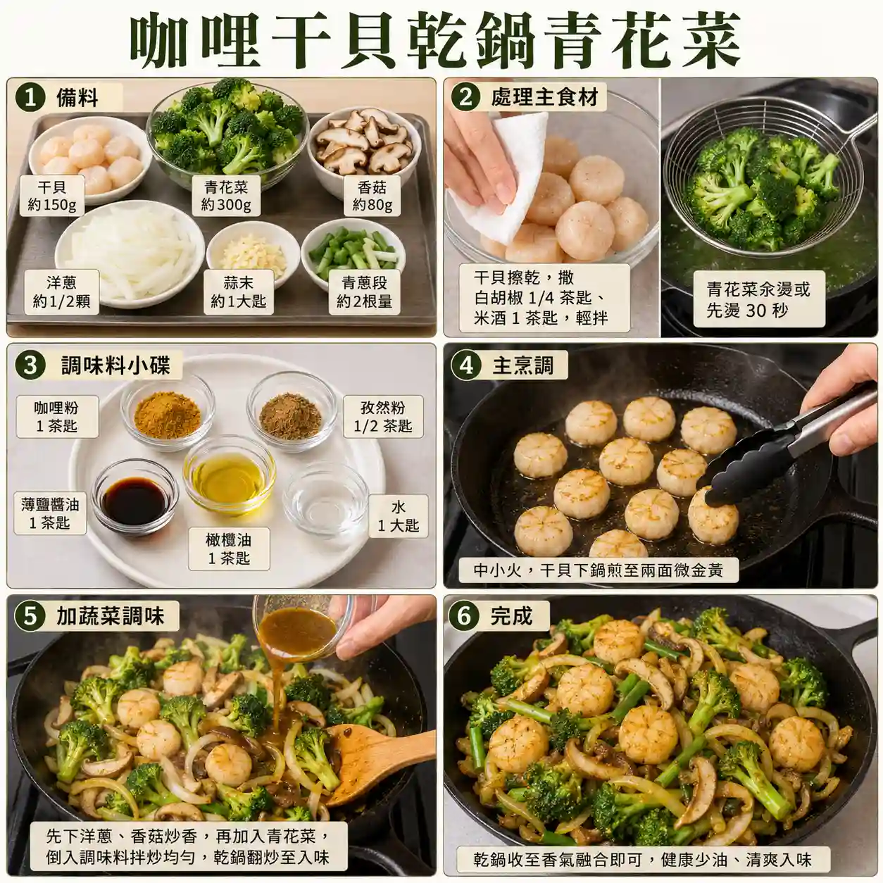 食譜教學圖