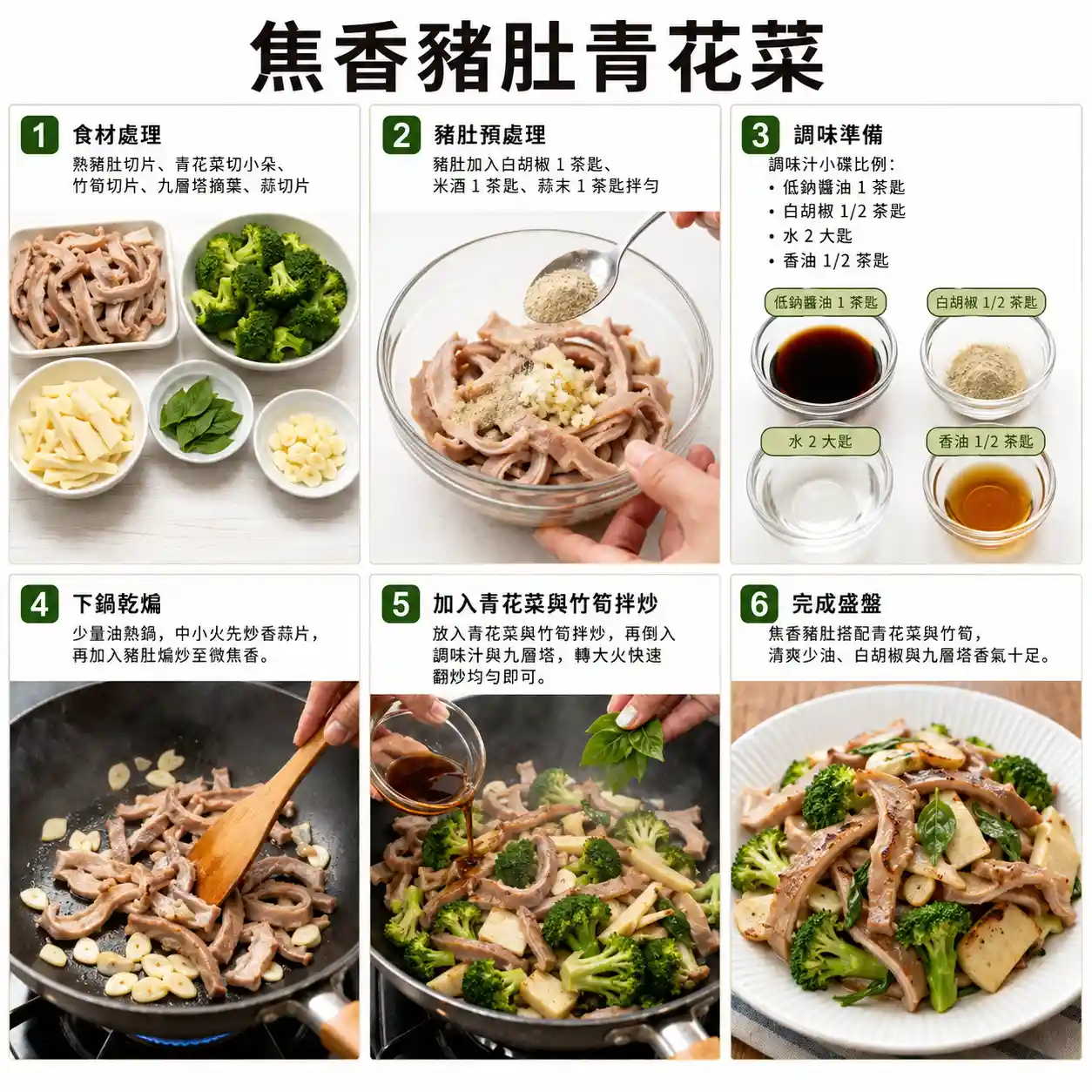 食譜教學圖