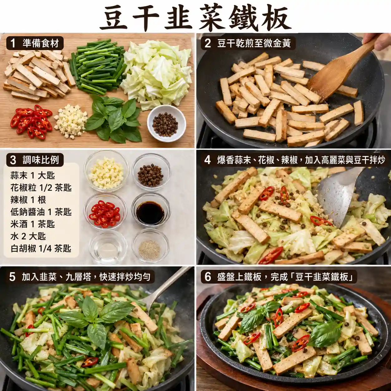 食譜教學圖