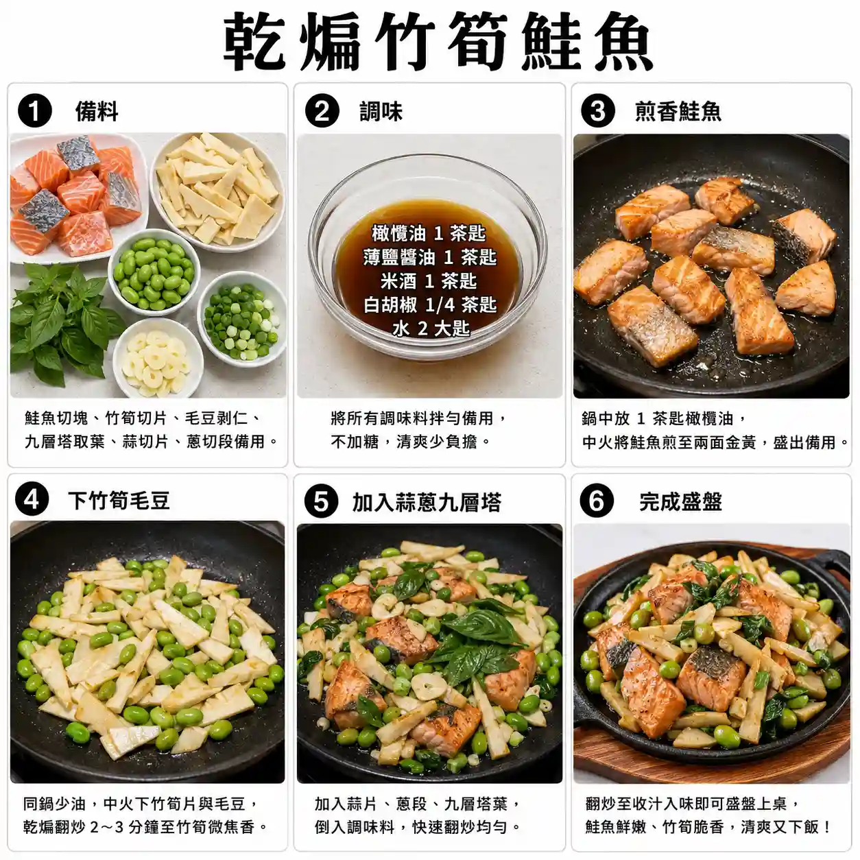 食譜教學圖