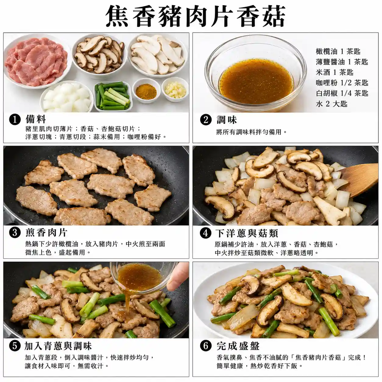 食譜教學圖