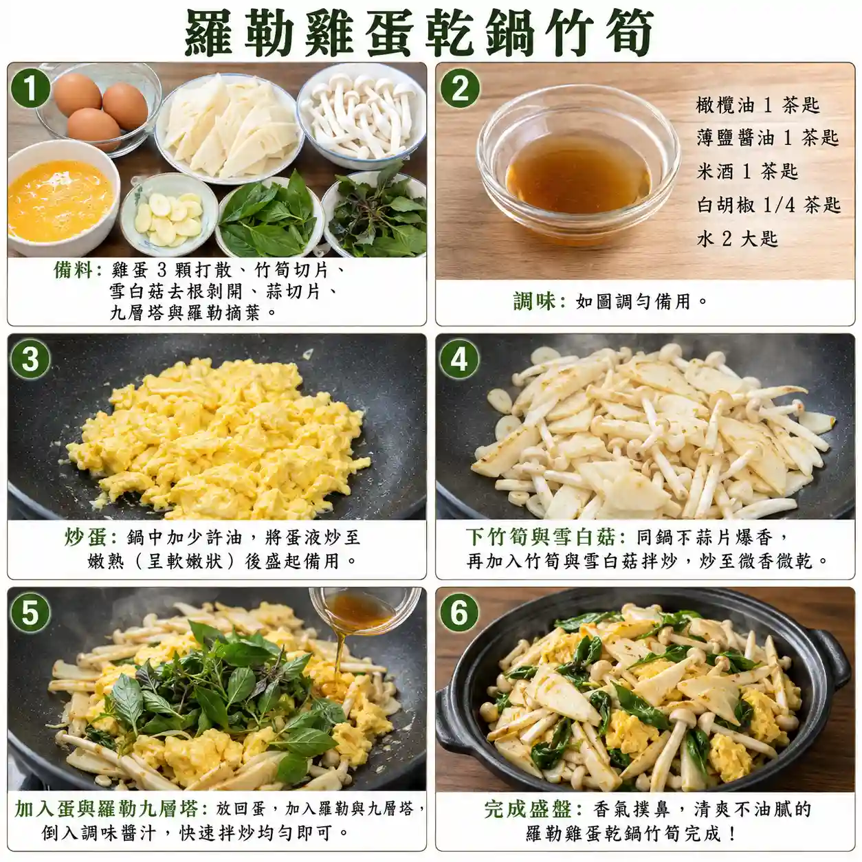 食譜教學圖