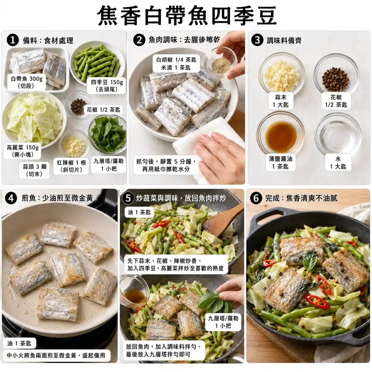 食譜教學圖