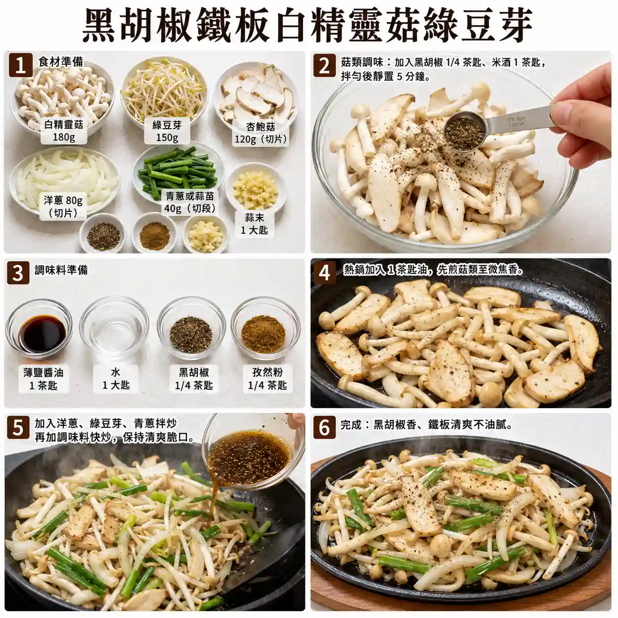 食譜教學圖
