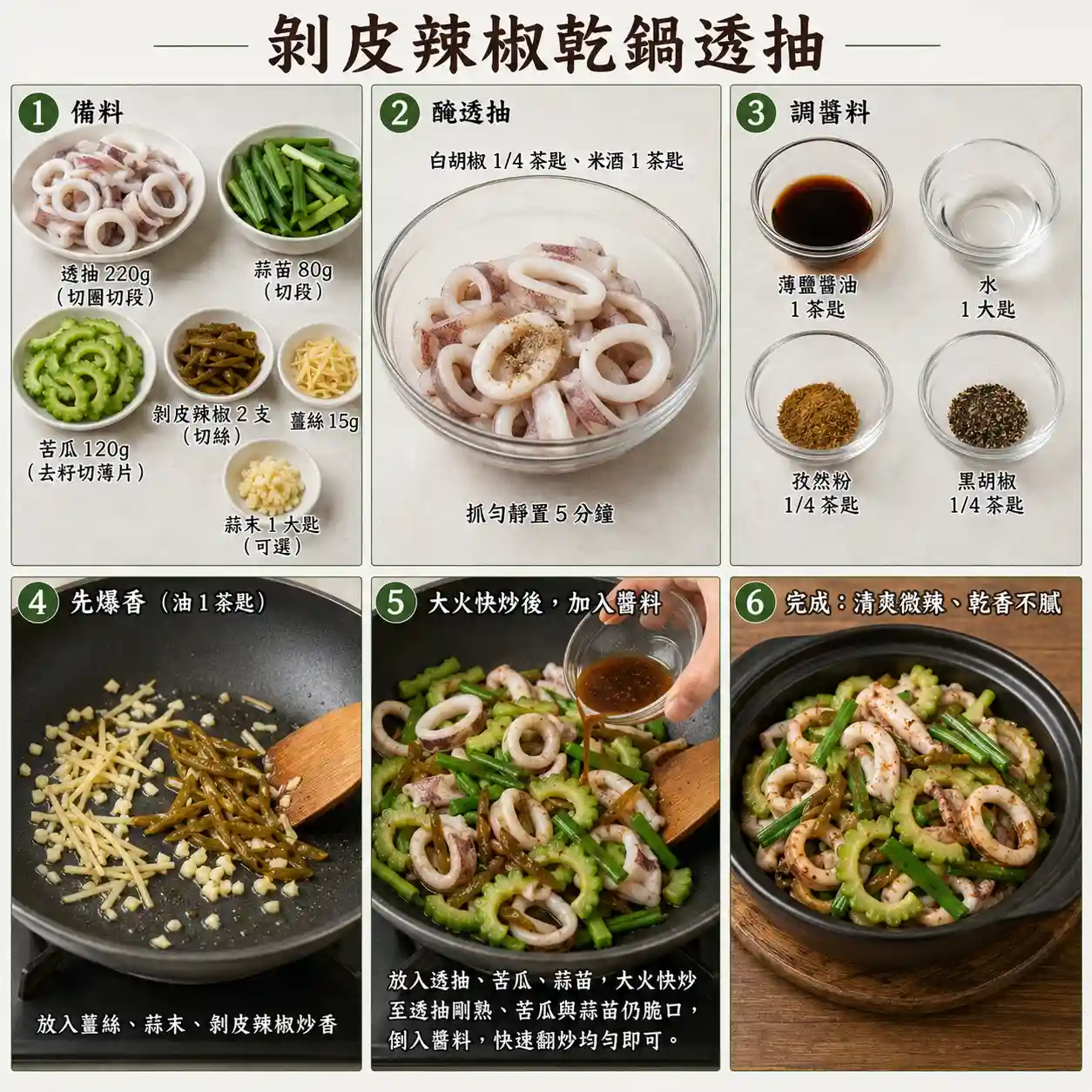 食譜教學圖