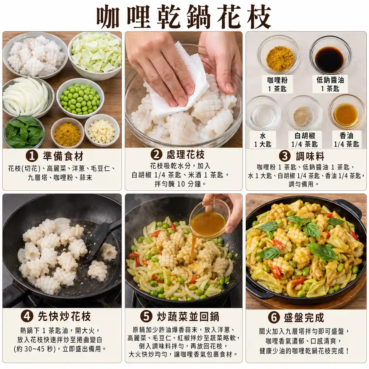 食譜教學圖
