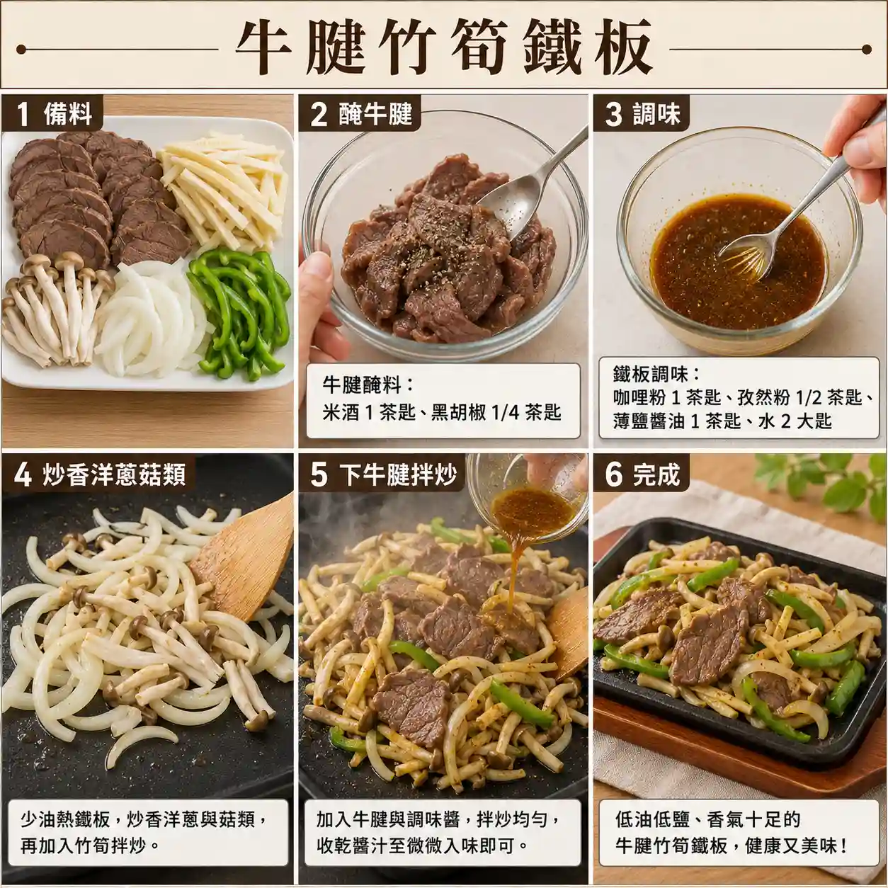 食譜教學圖