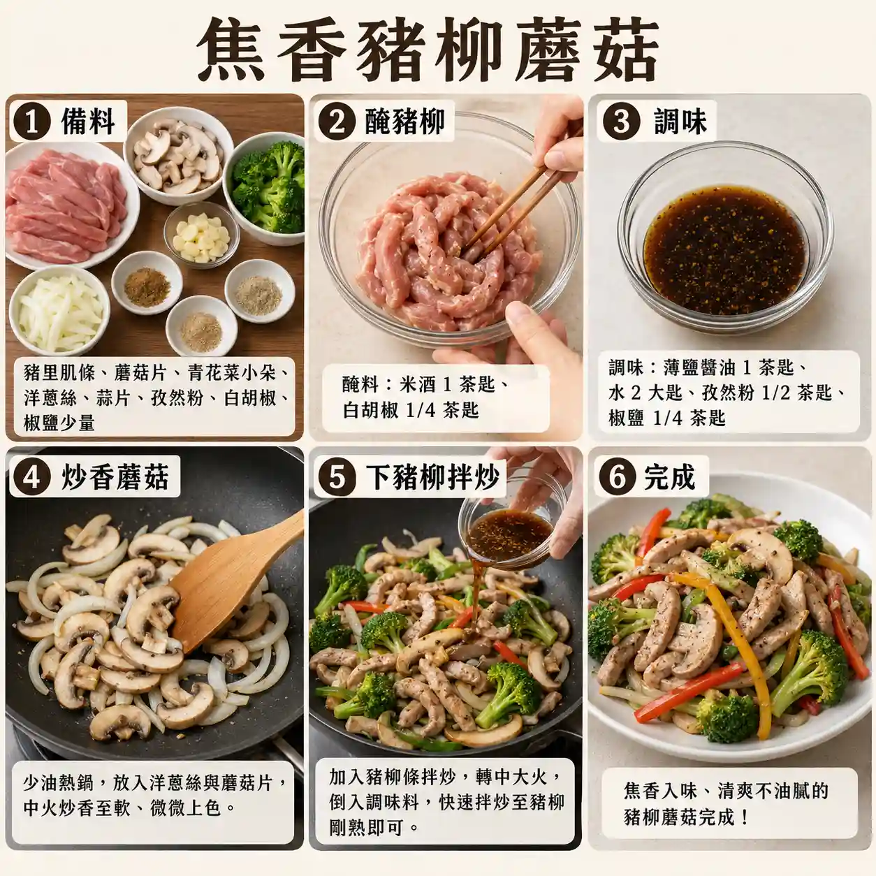 食譜教學圖