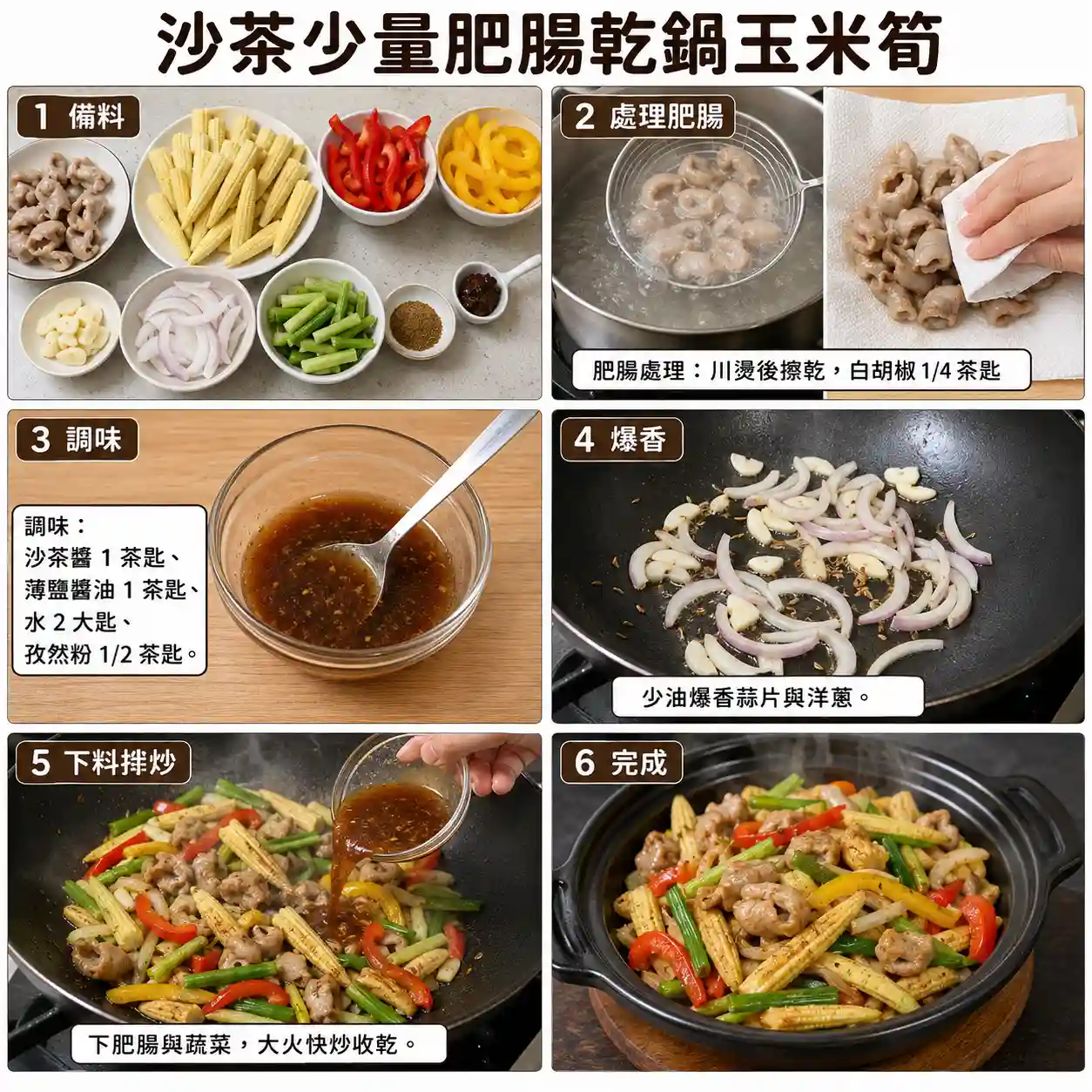 食譜教學圖