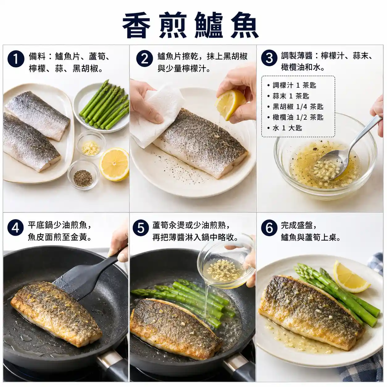 食譜教學圖