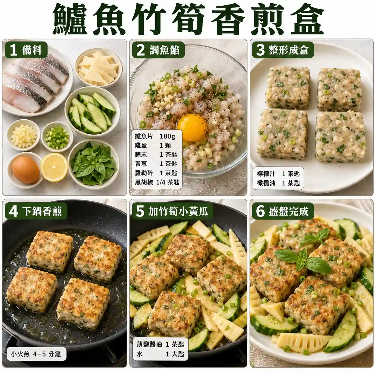 食譜教學圖