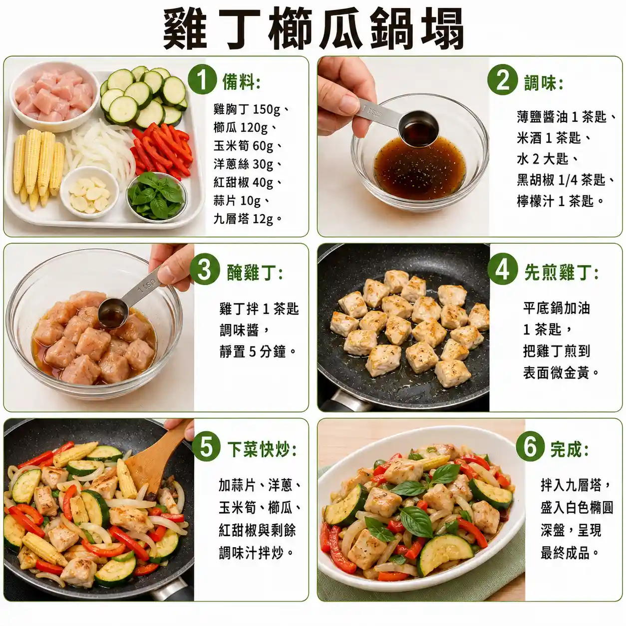 食譜教學圖
