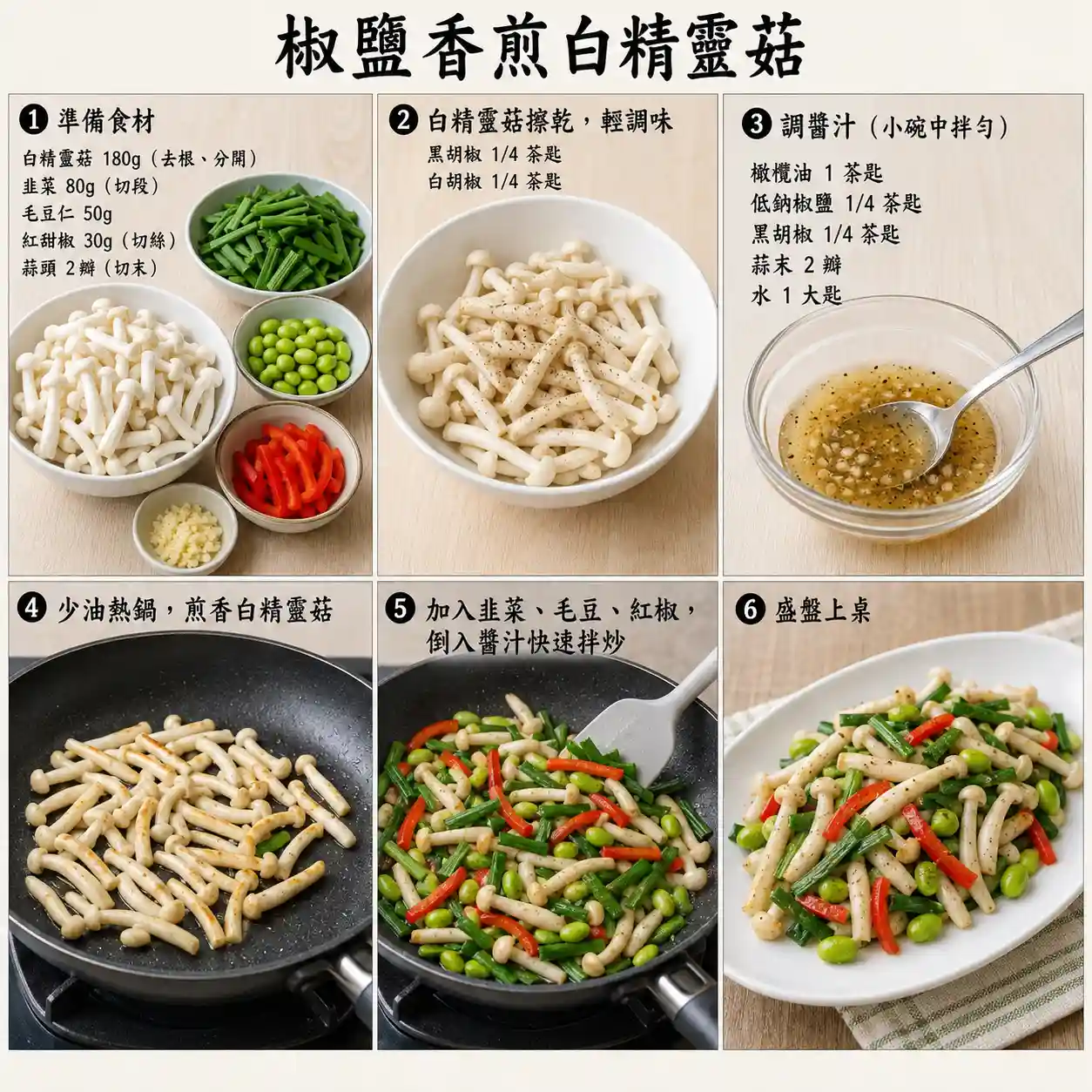 食譜教學圖