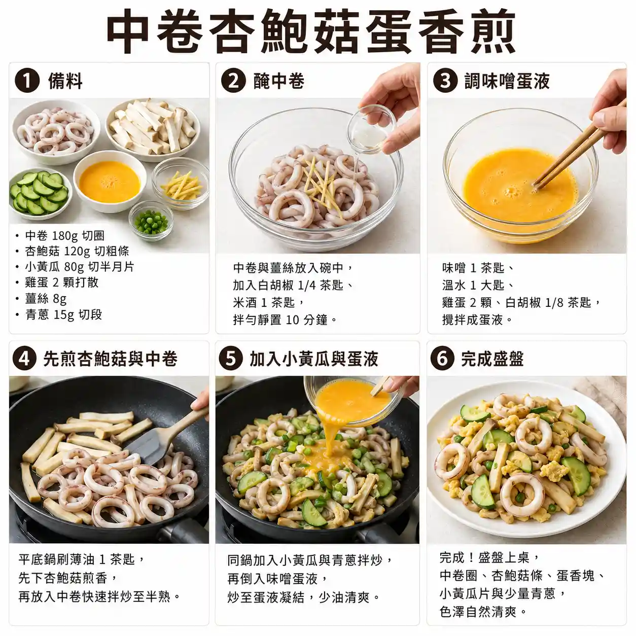 食譜教學圖