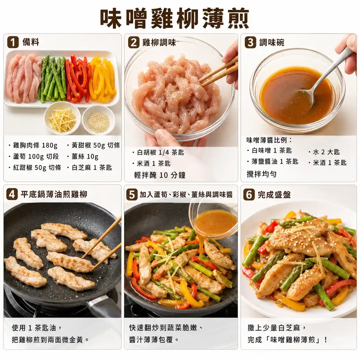 食譜教學圖