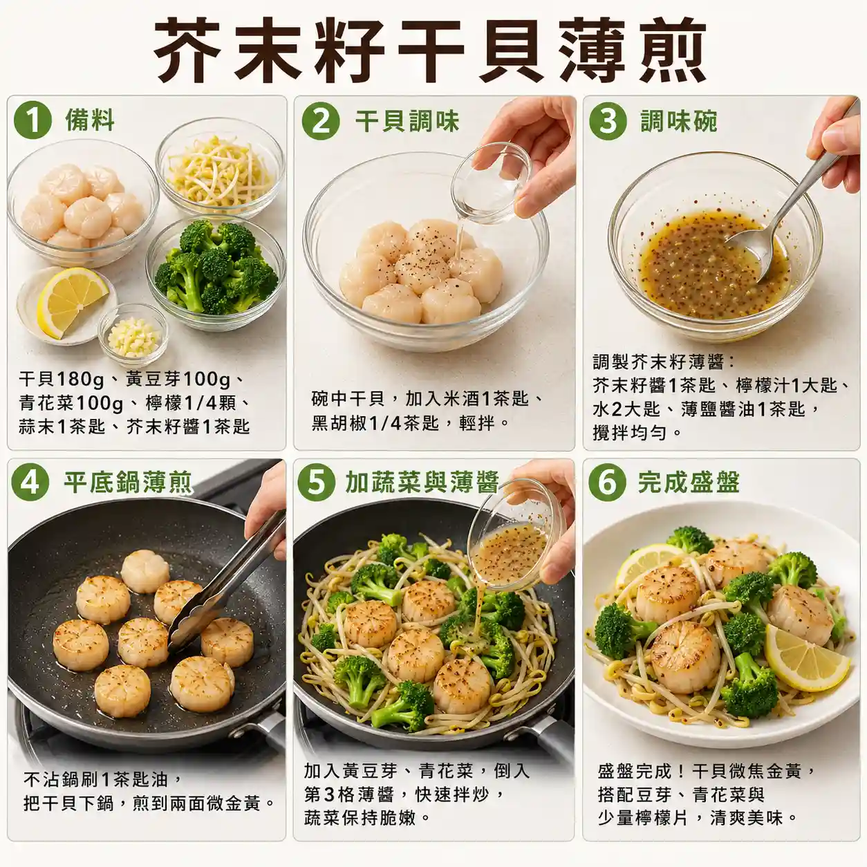 食譜教學圖