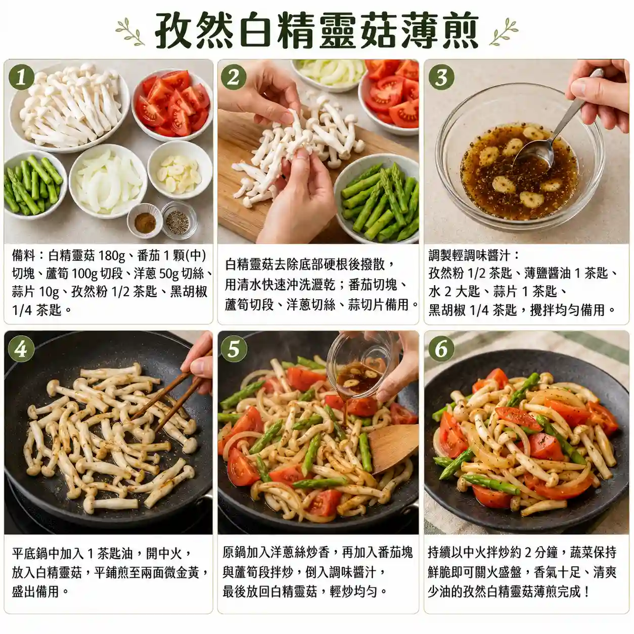 食譜教學圖
