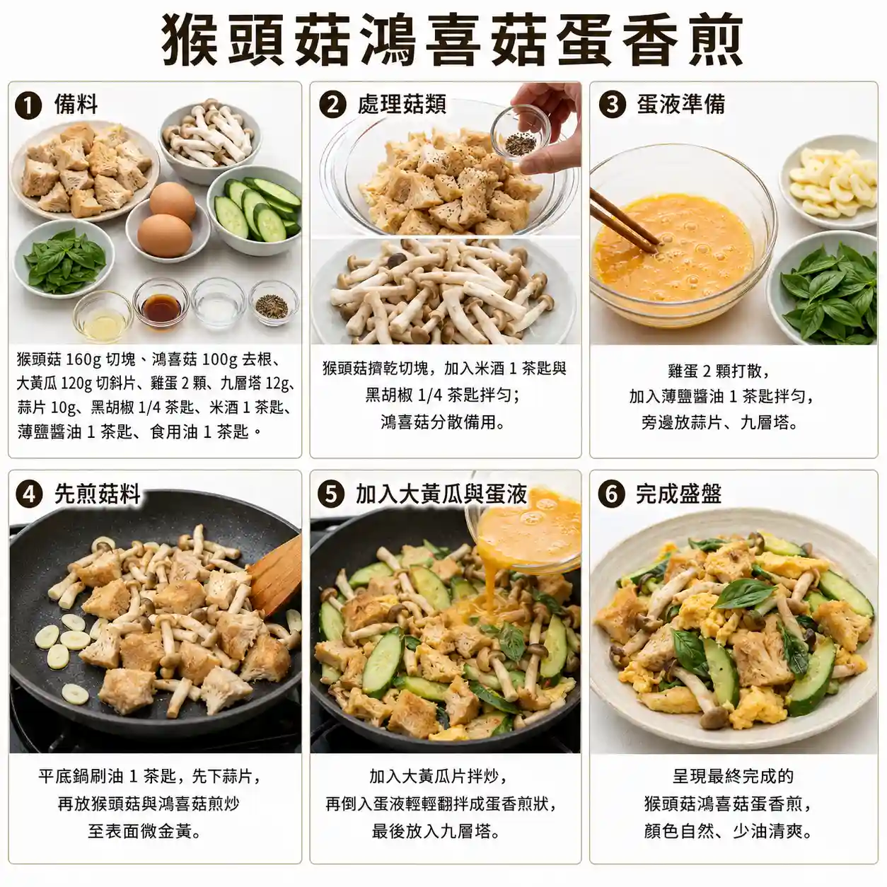 食譜教學圖