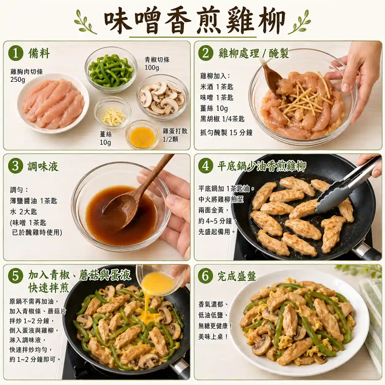 食譜教學圖