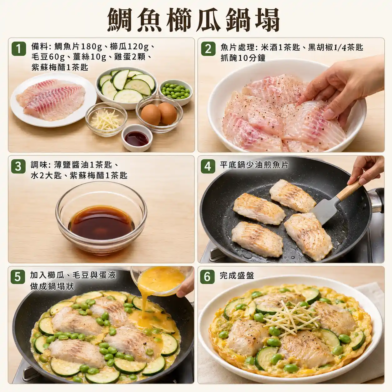 食譜教學圖