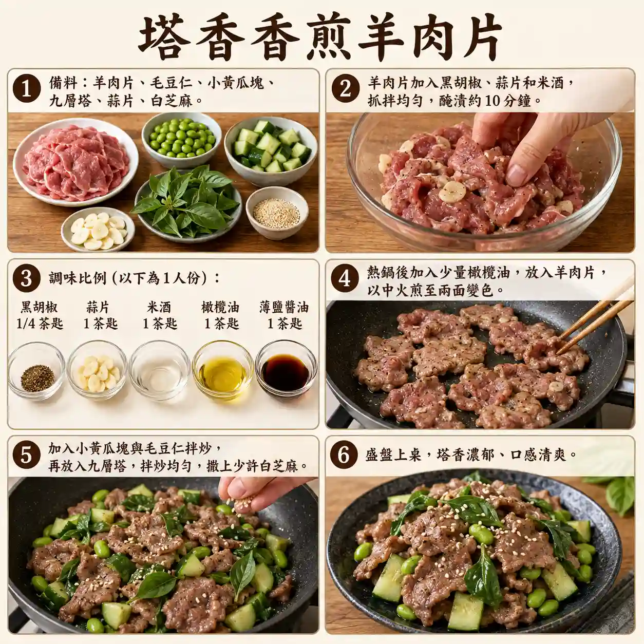食譜教學圖