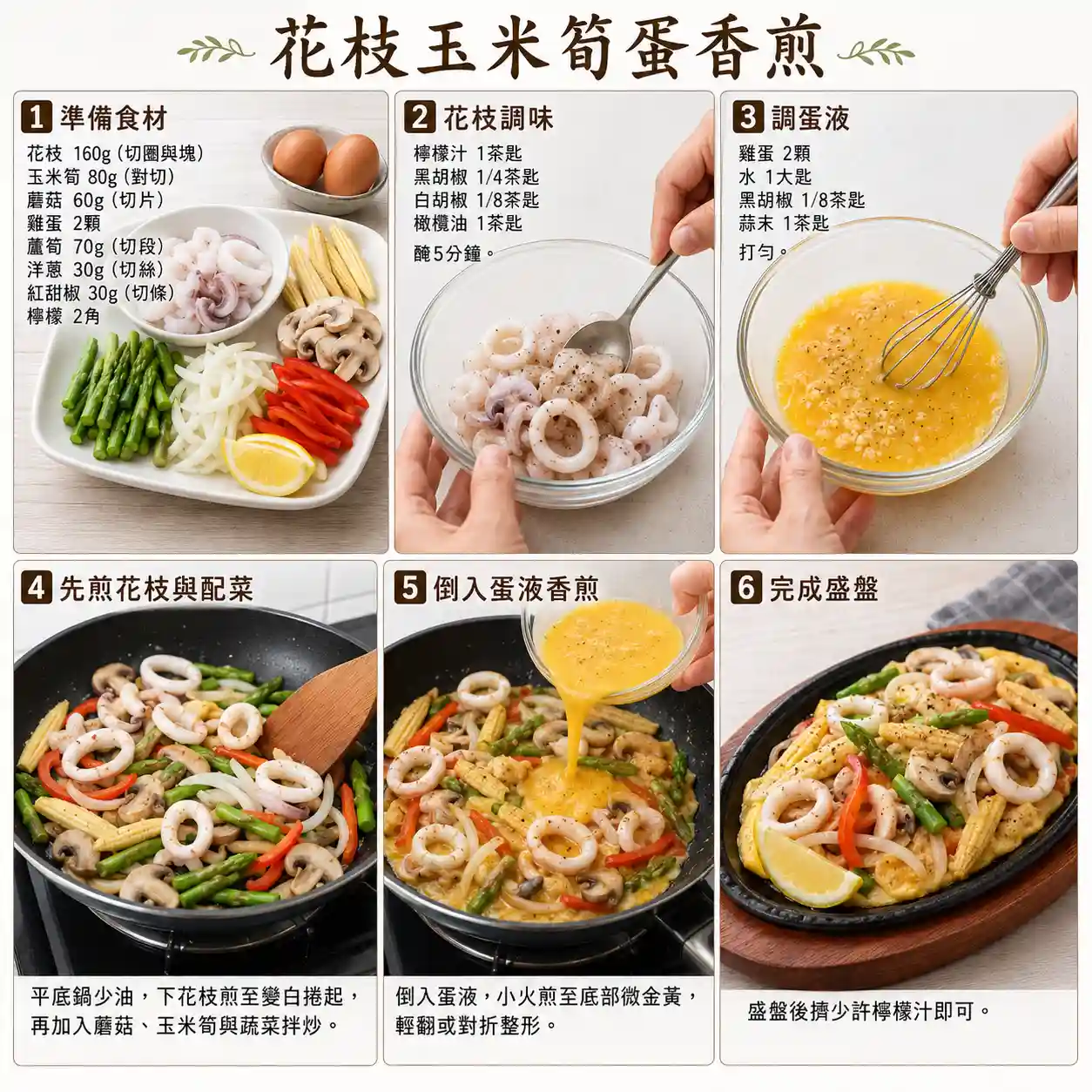 食譜教學圖
