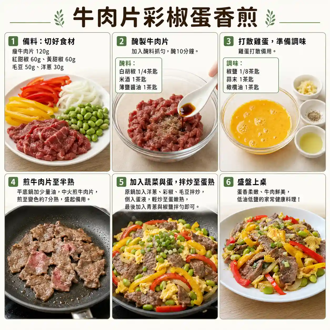 食譜教學圖