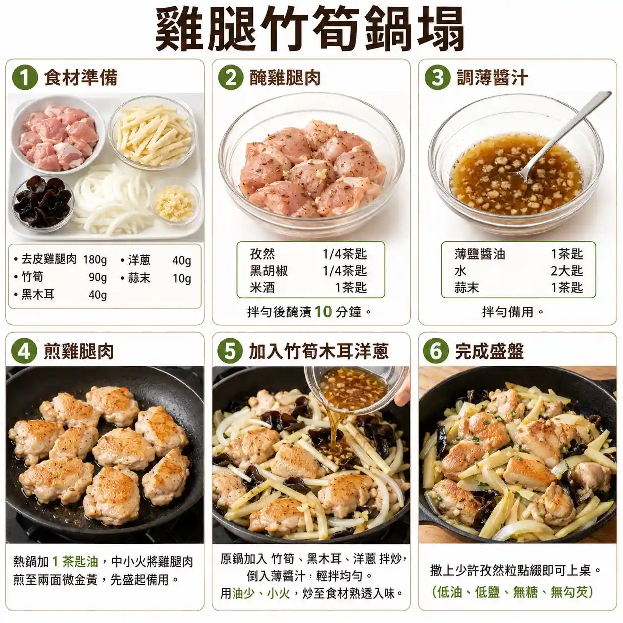 食譜教學圖