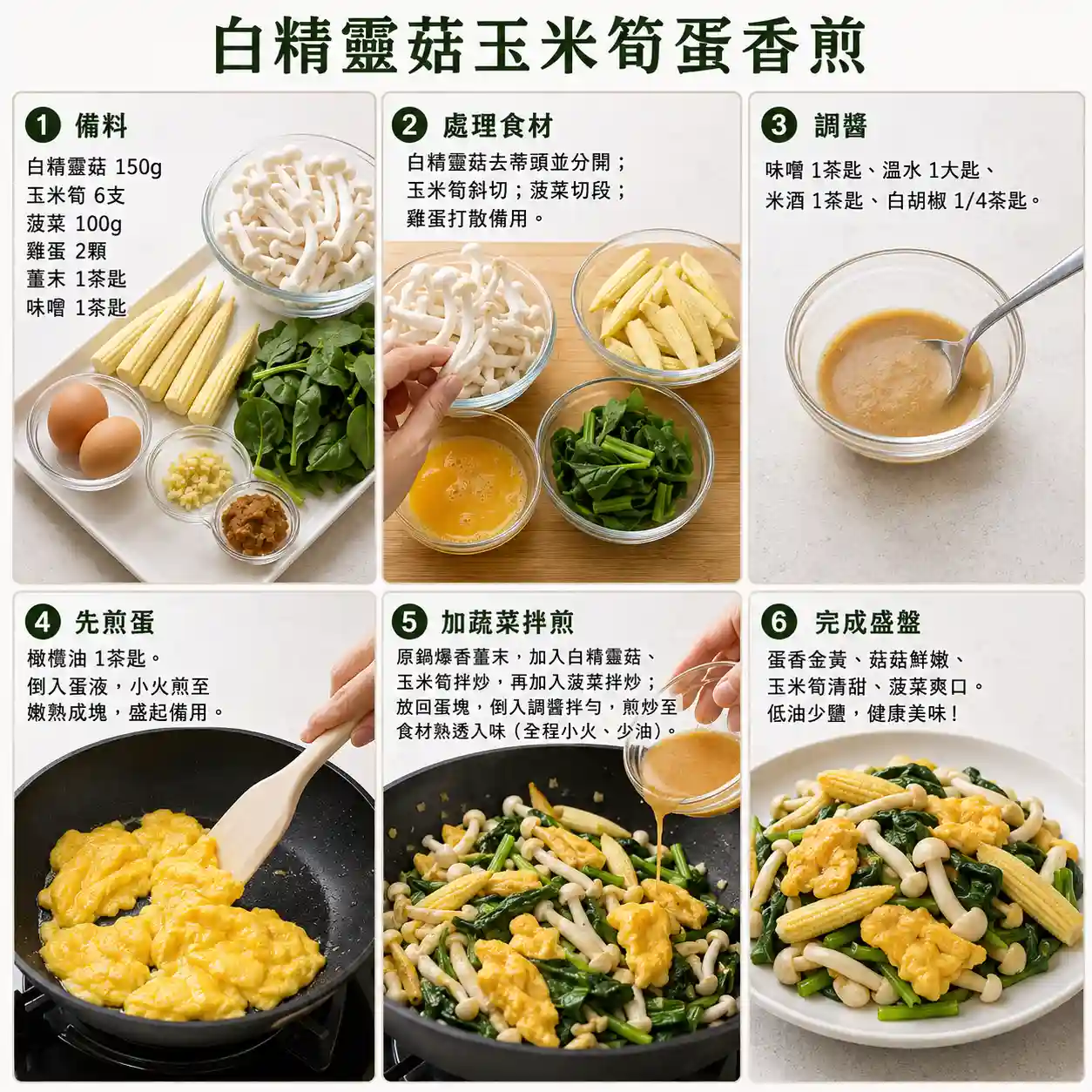 食譜教學圖