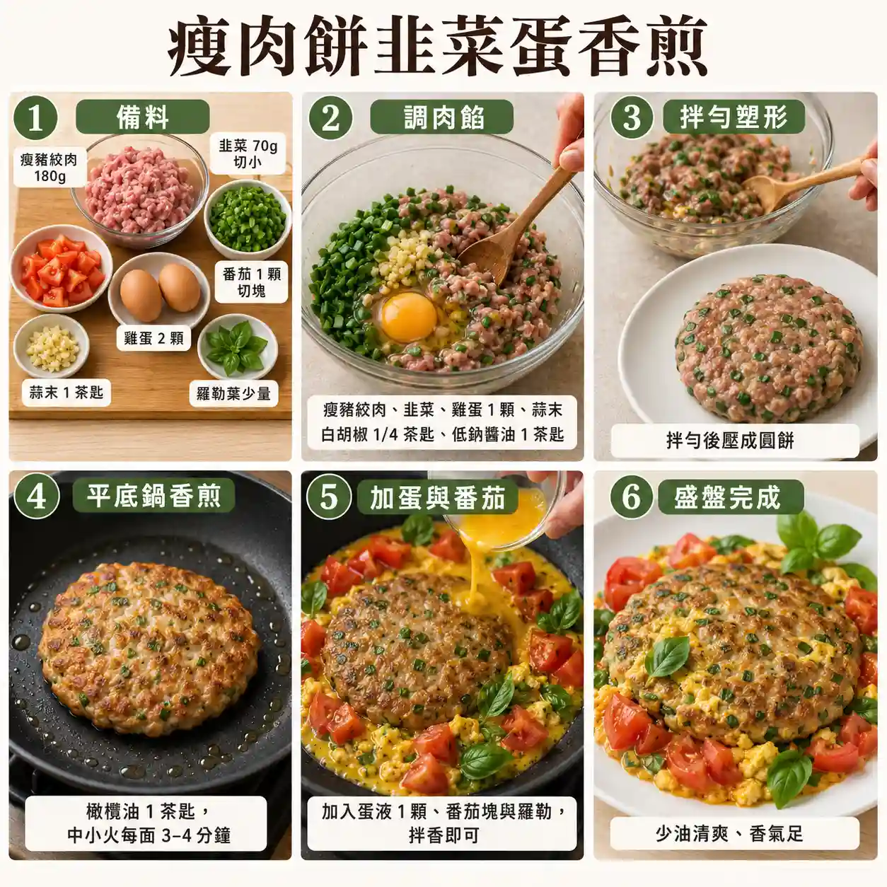 食譜教學圖