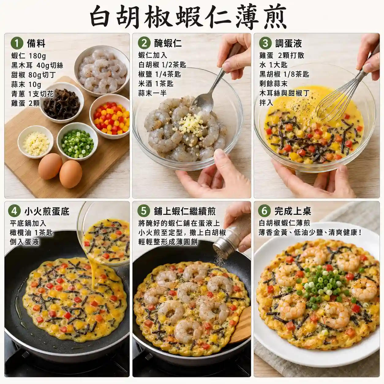 食譜教學圖