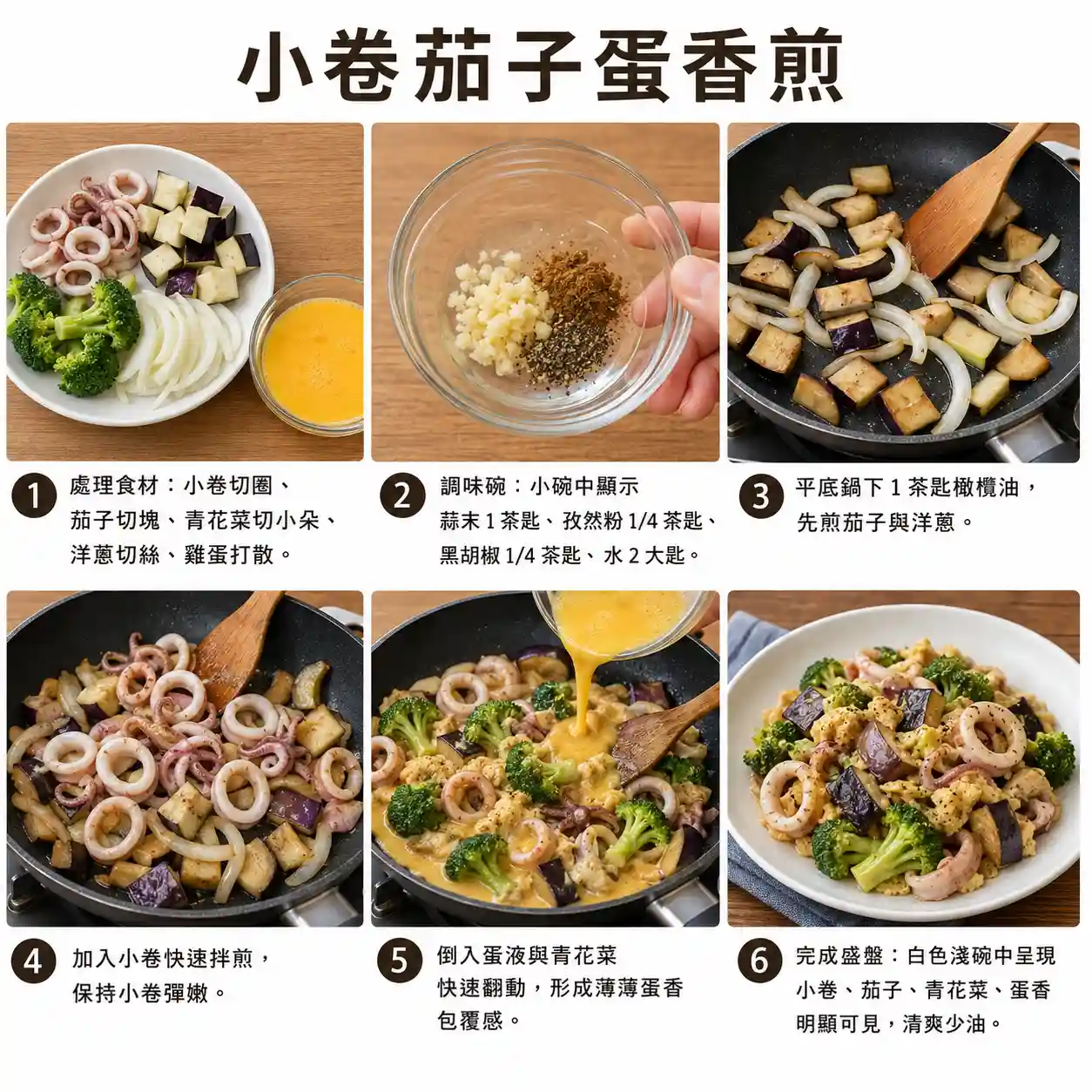 食譜教學圖
