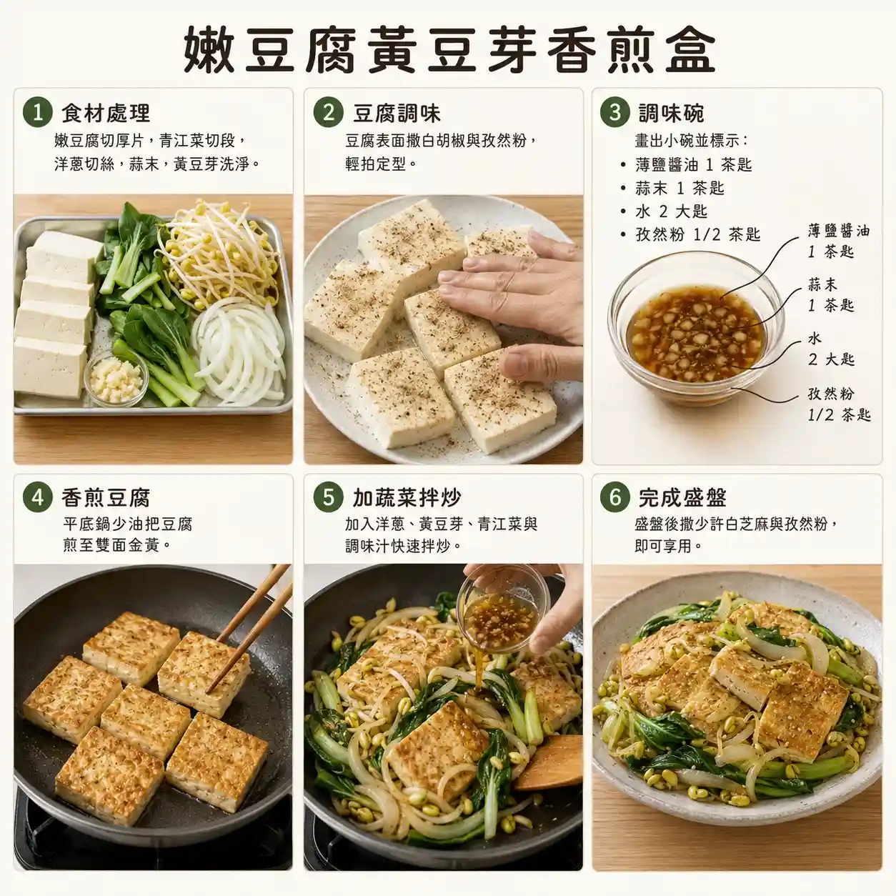食譜教學圖