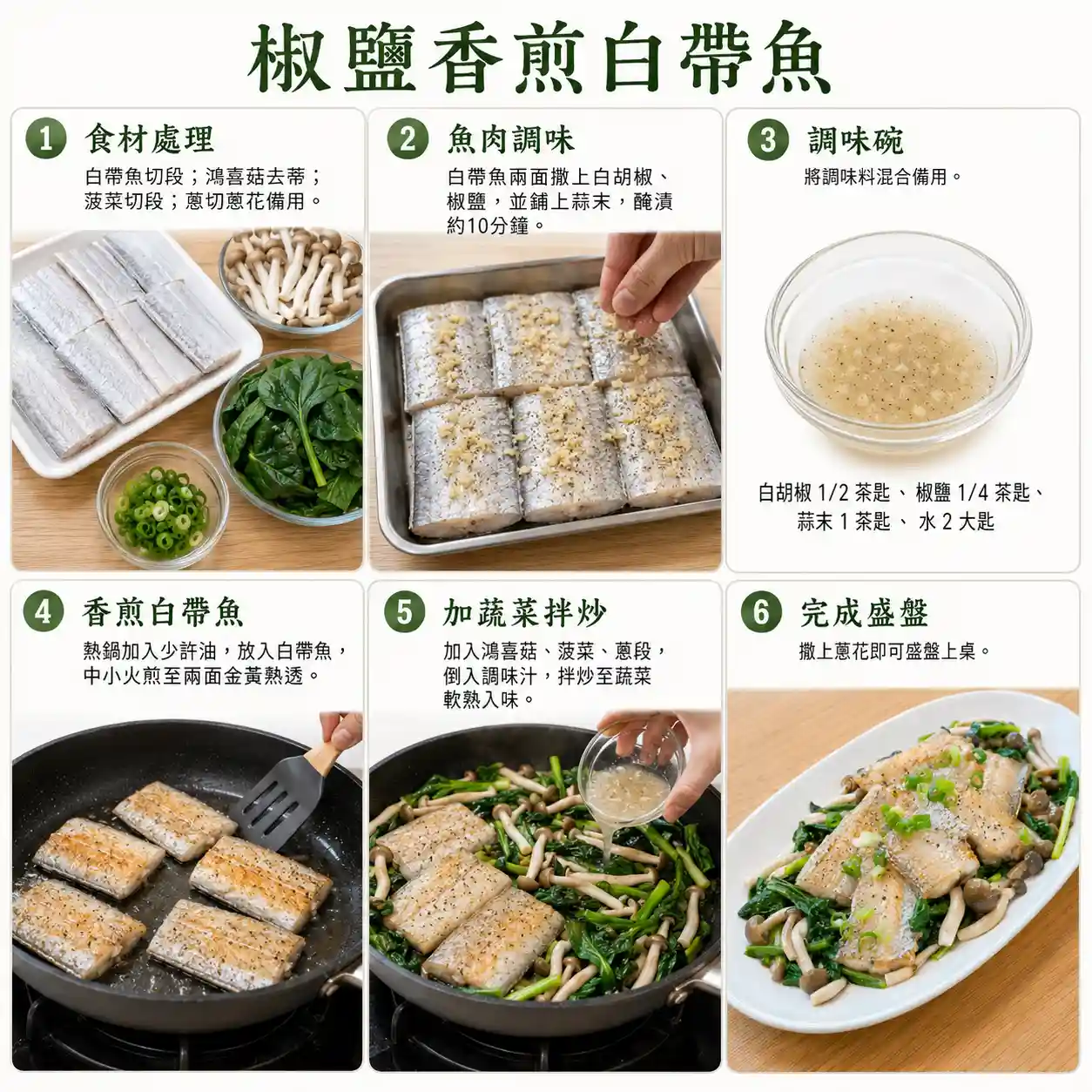食譜教學圖