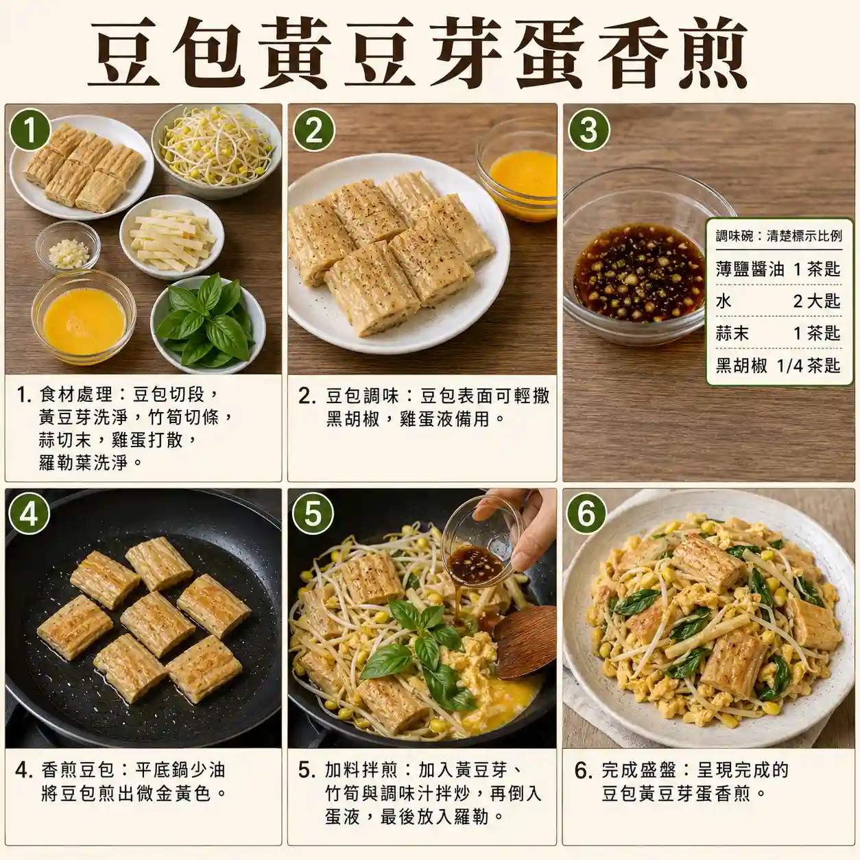 食譜教學圖