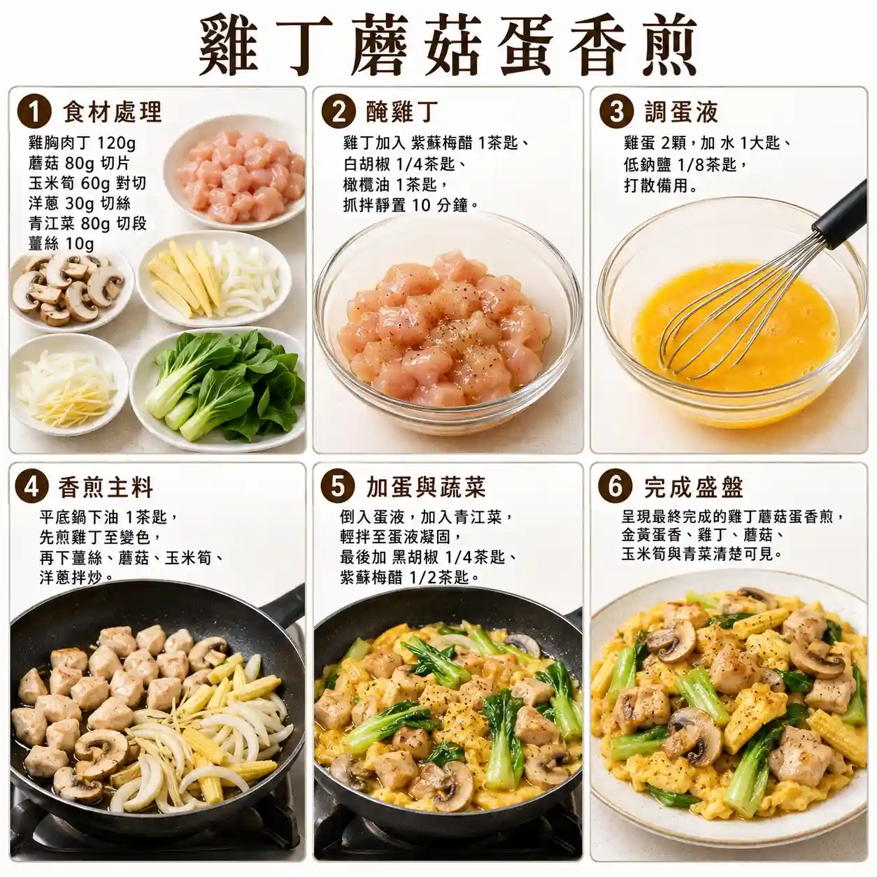 食譜教學圖