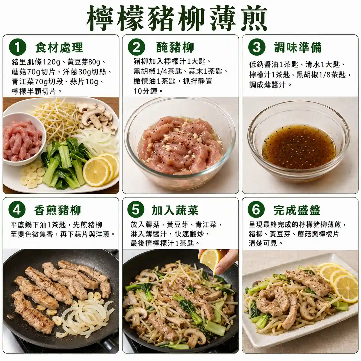 食譜教學圖