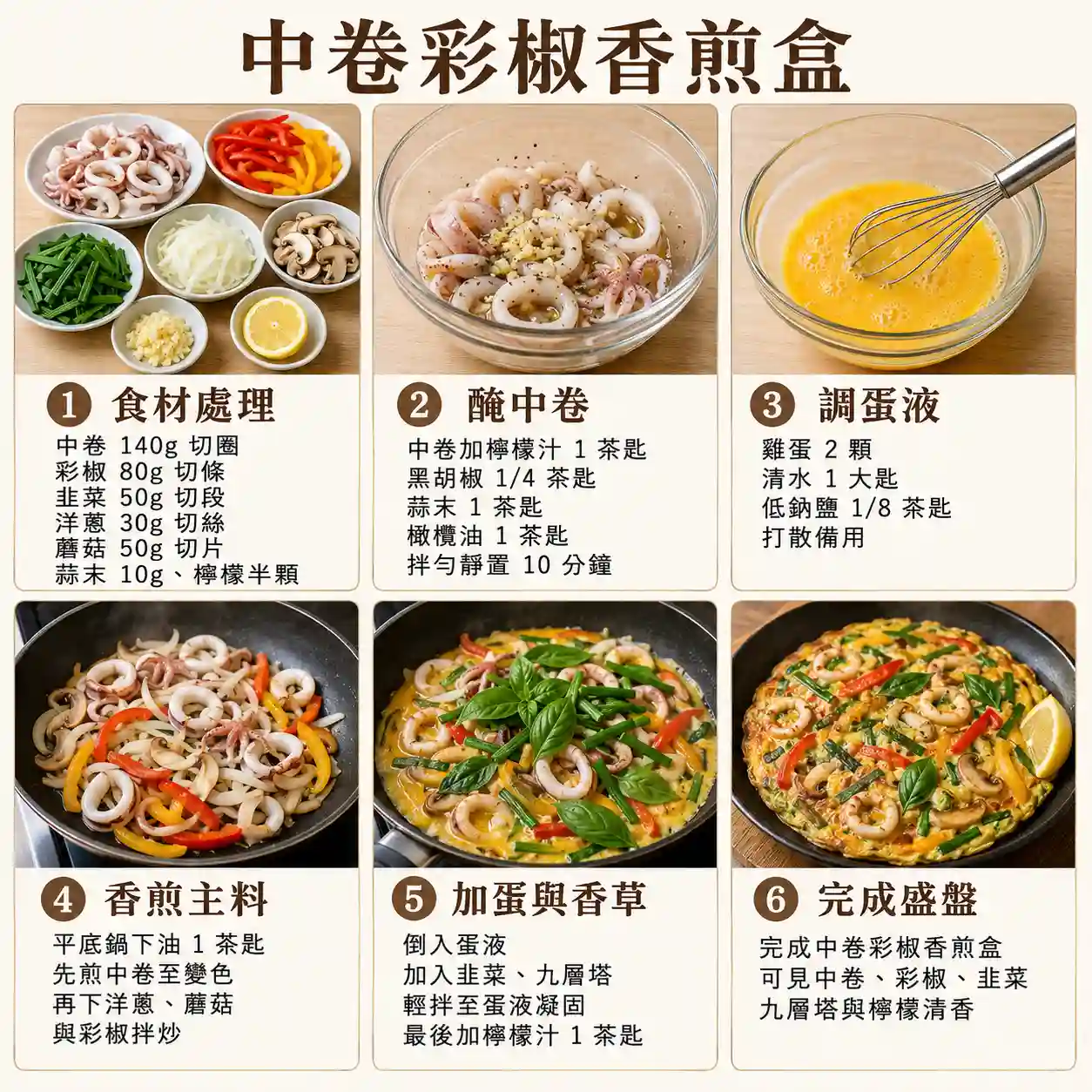 食譜教學圖