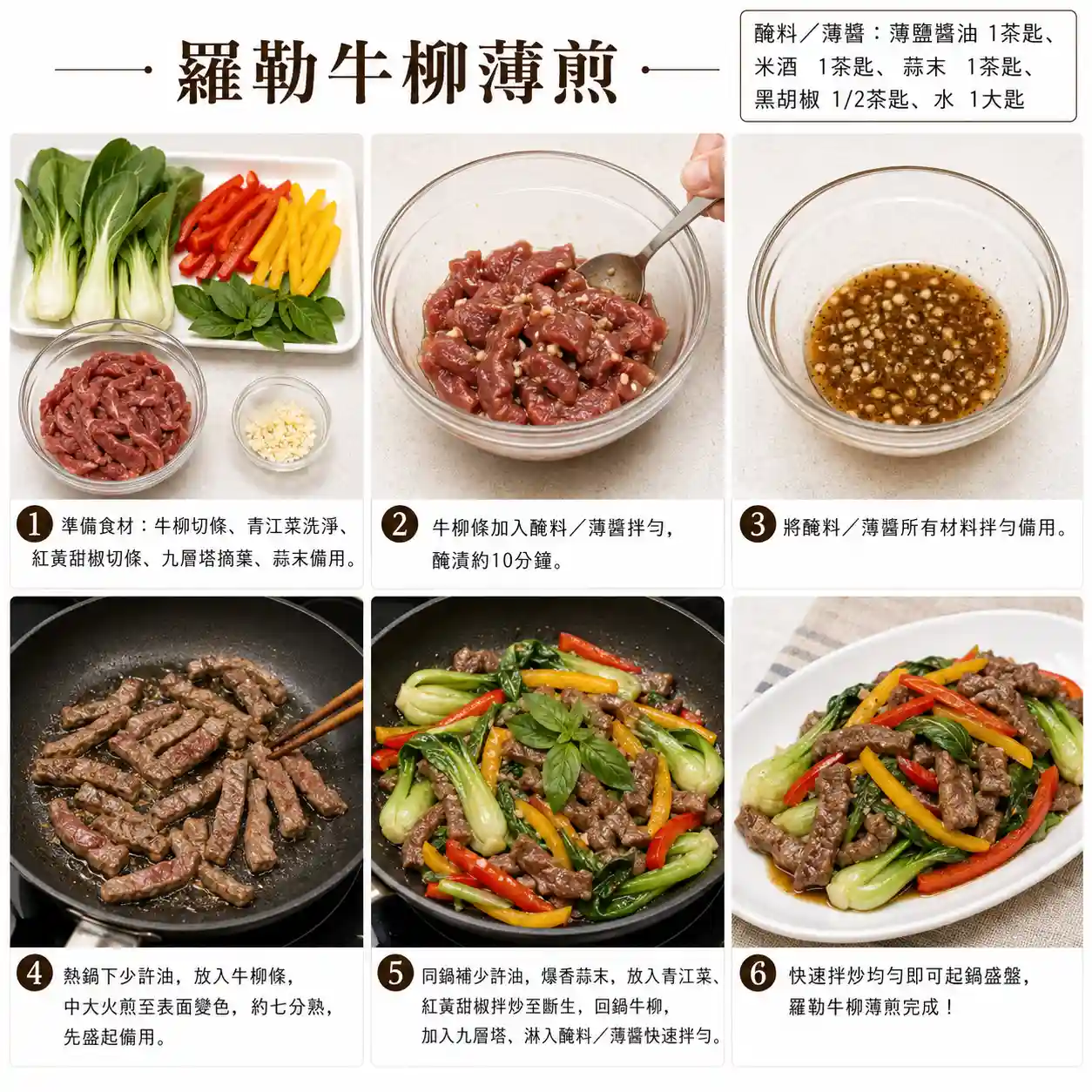食譜教學圖
