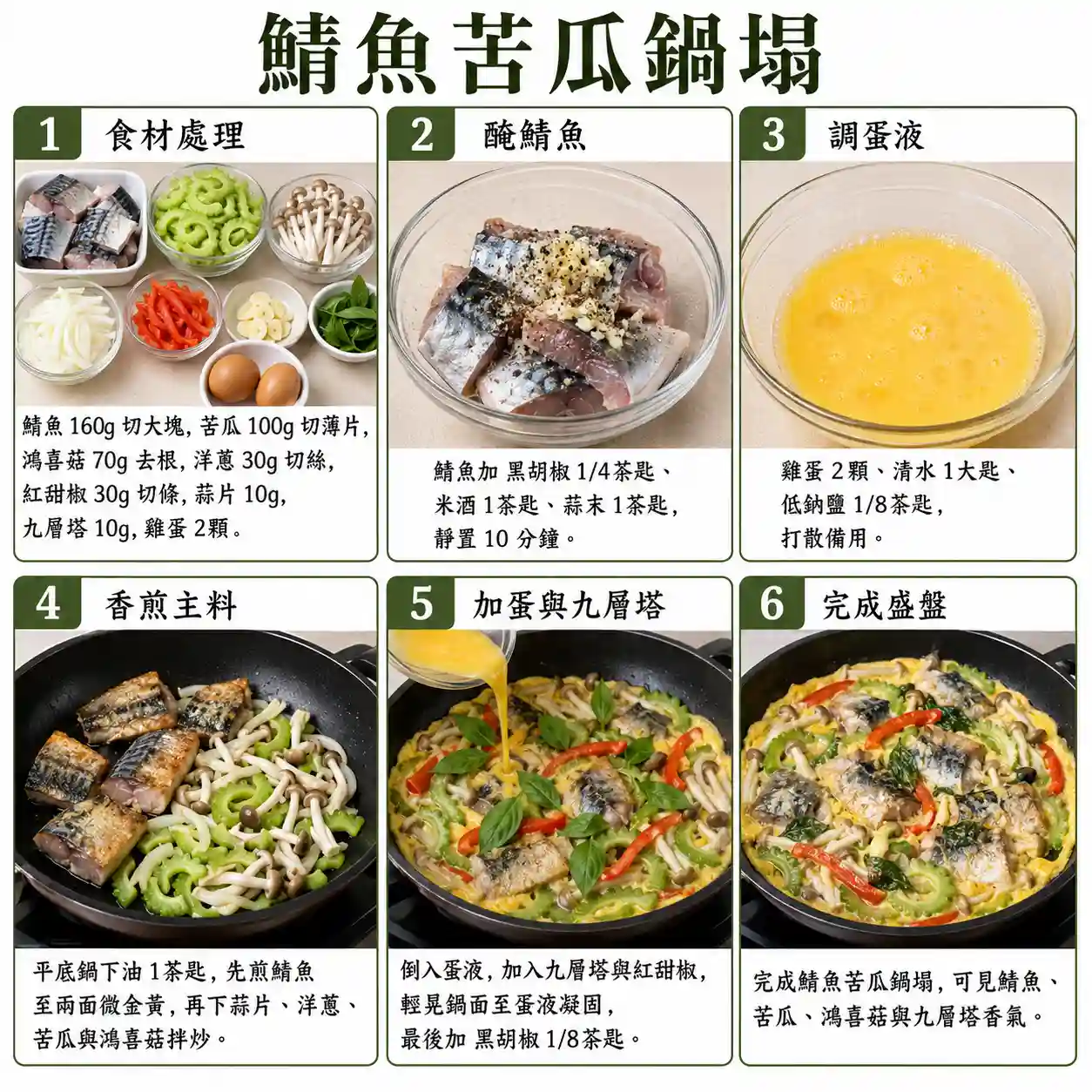 食譜教學圖