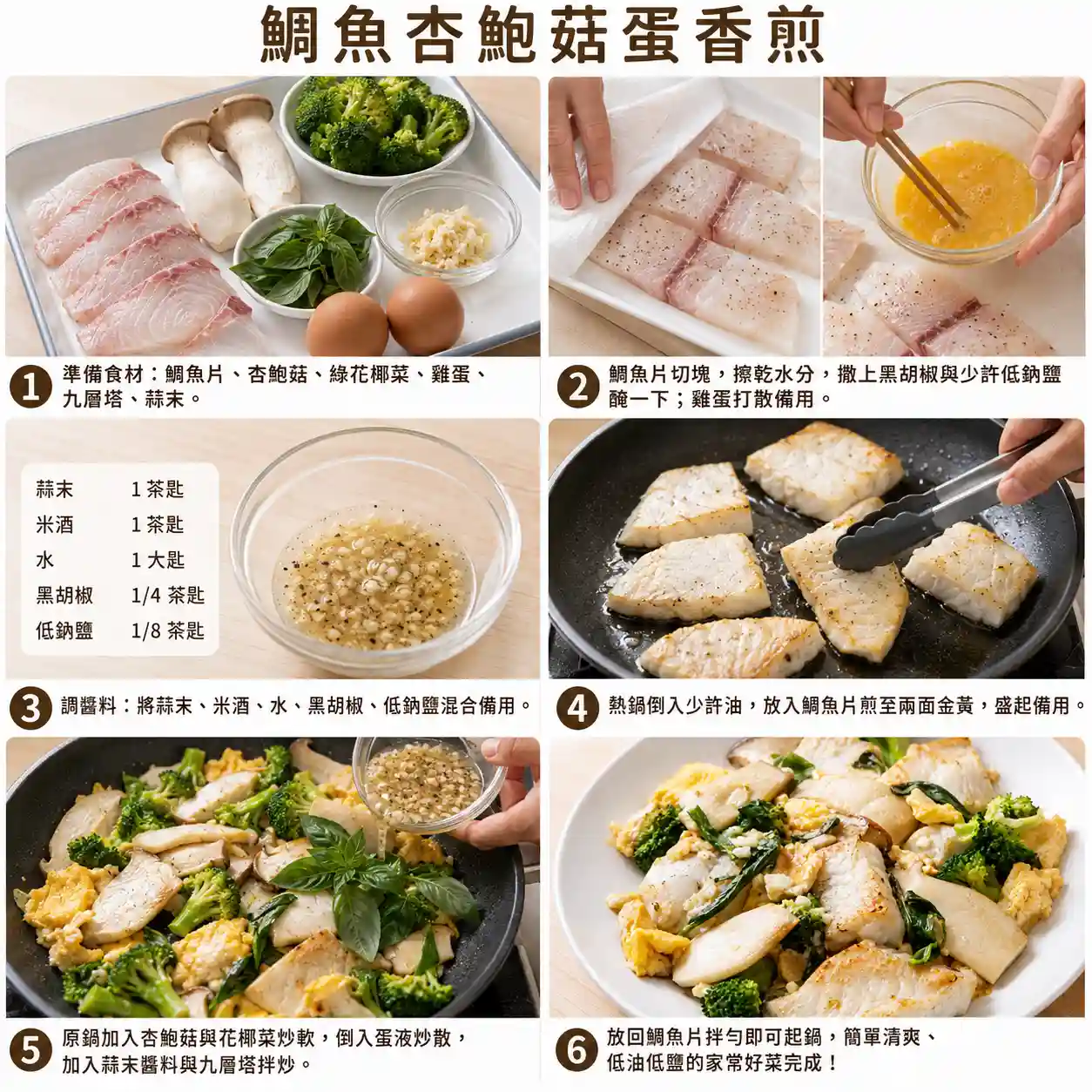 食譜教學圖