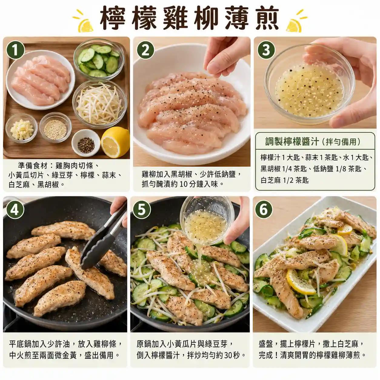 食譜教學圖