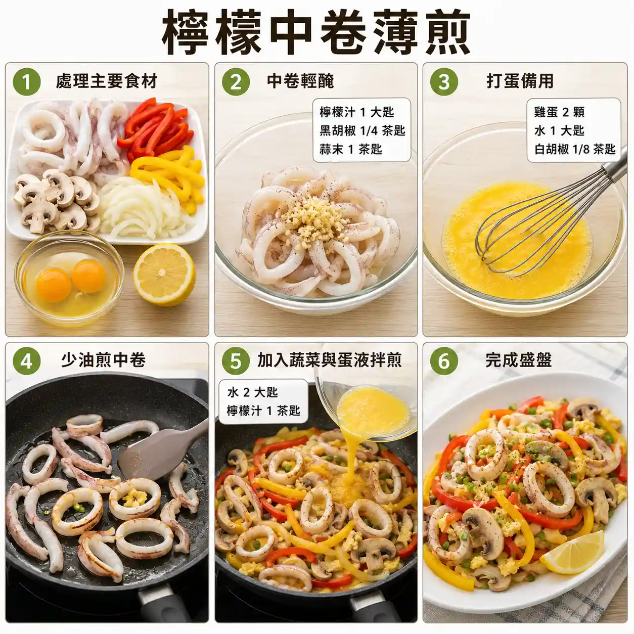 食譜教學圖