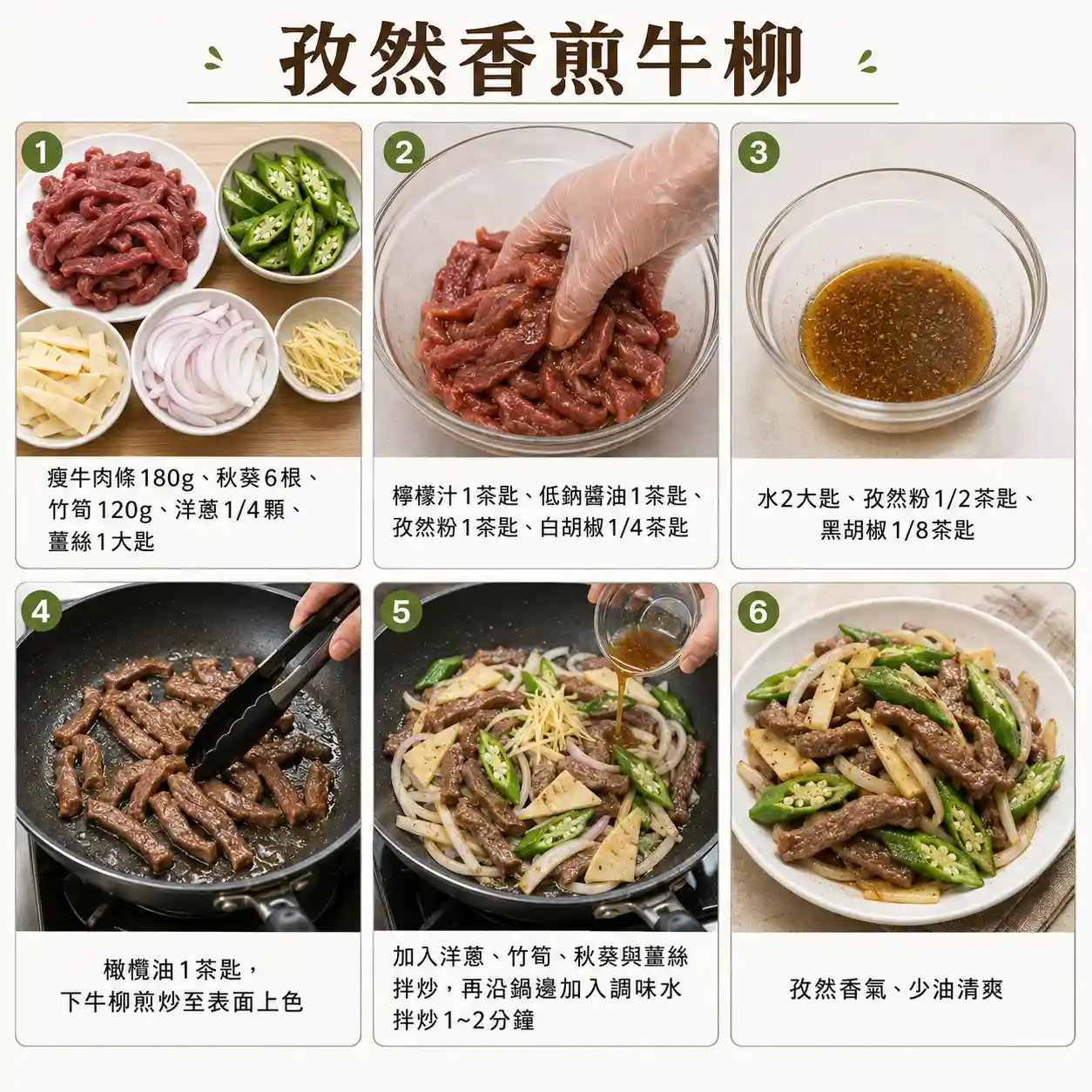 食譜教學圖