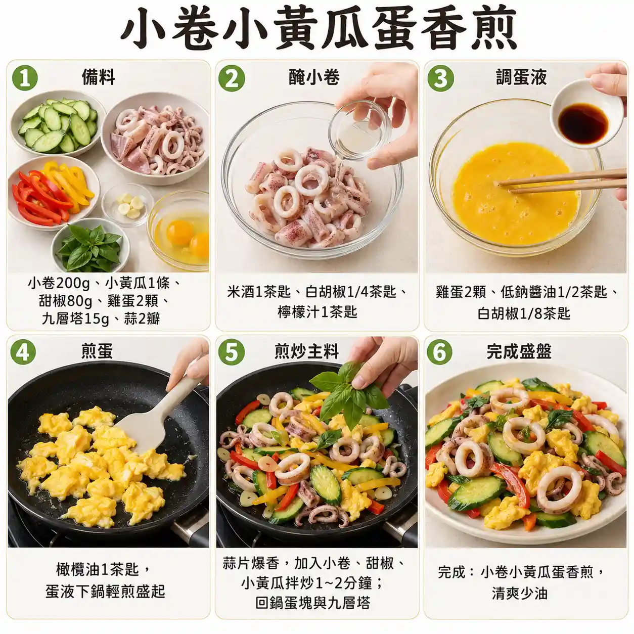食譜教學圖