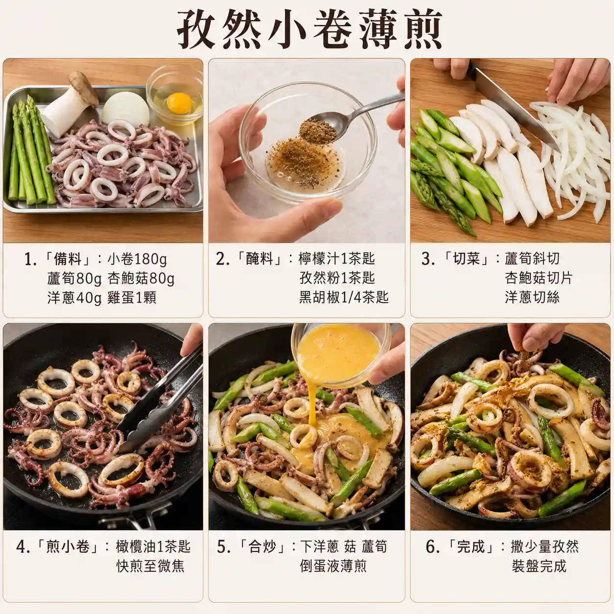 食譜教學圖