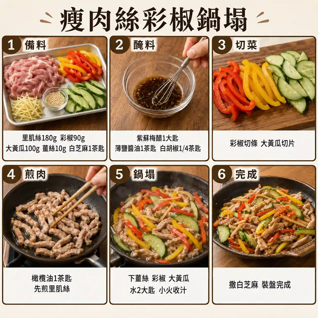 食譜教學圖