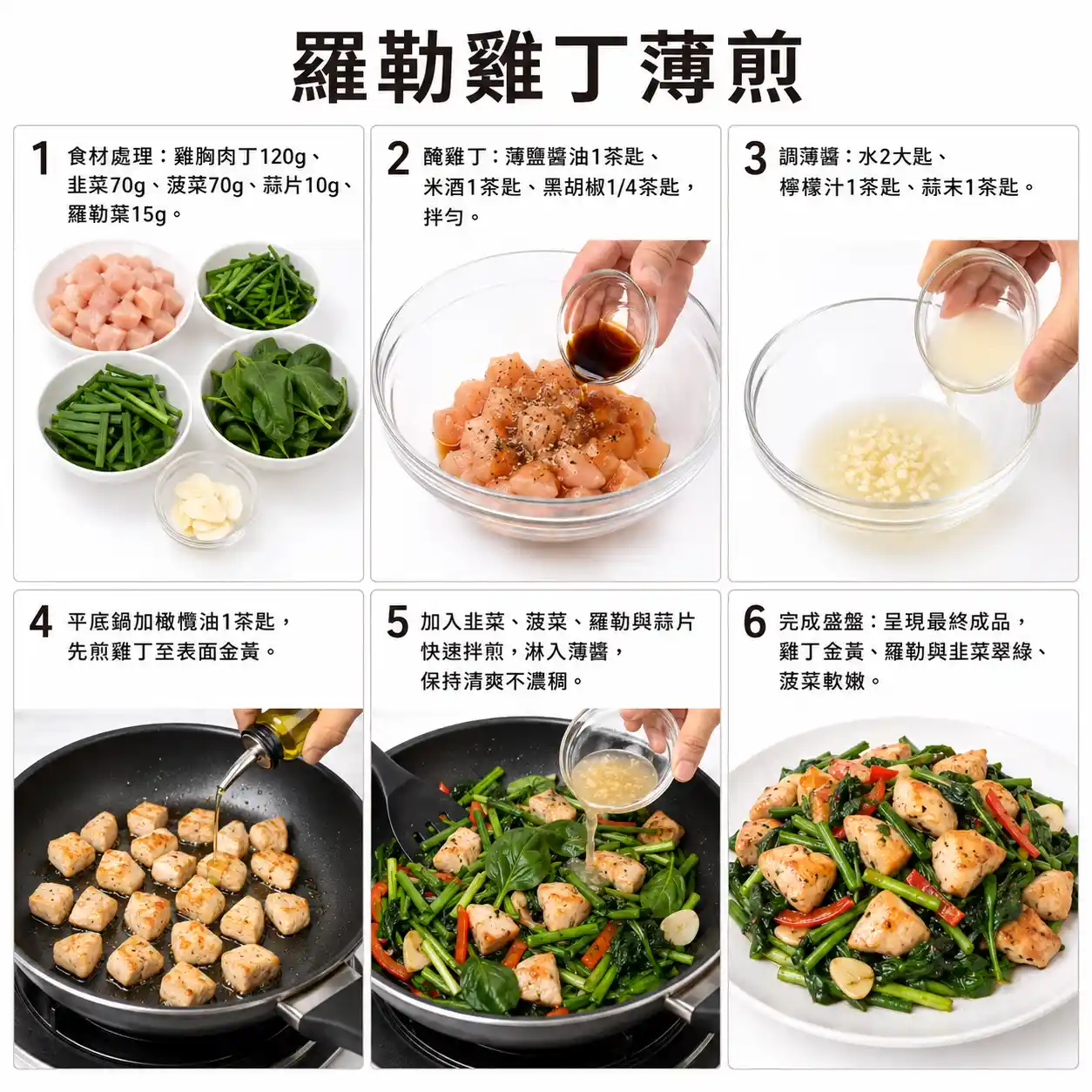 食譜教學圖