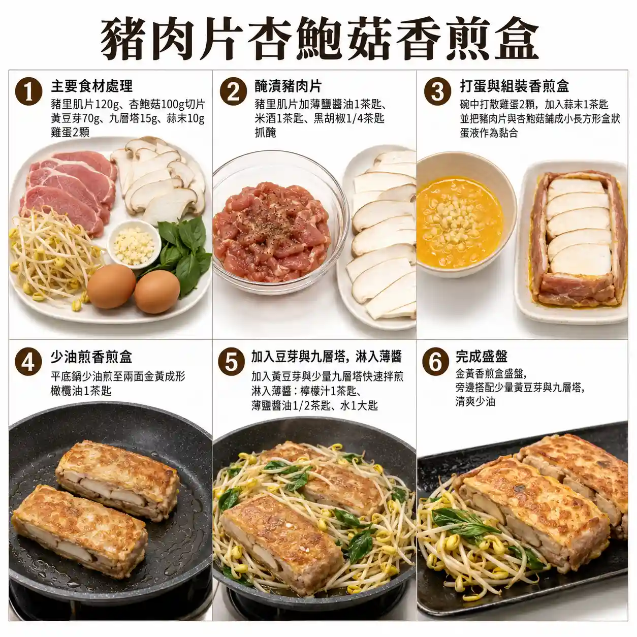 食譜教學圖