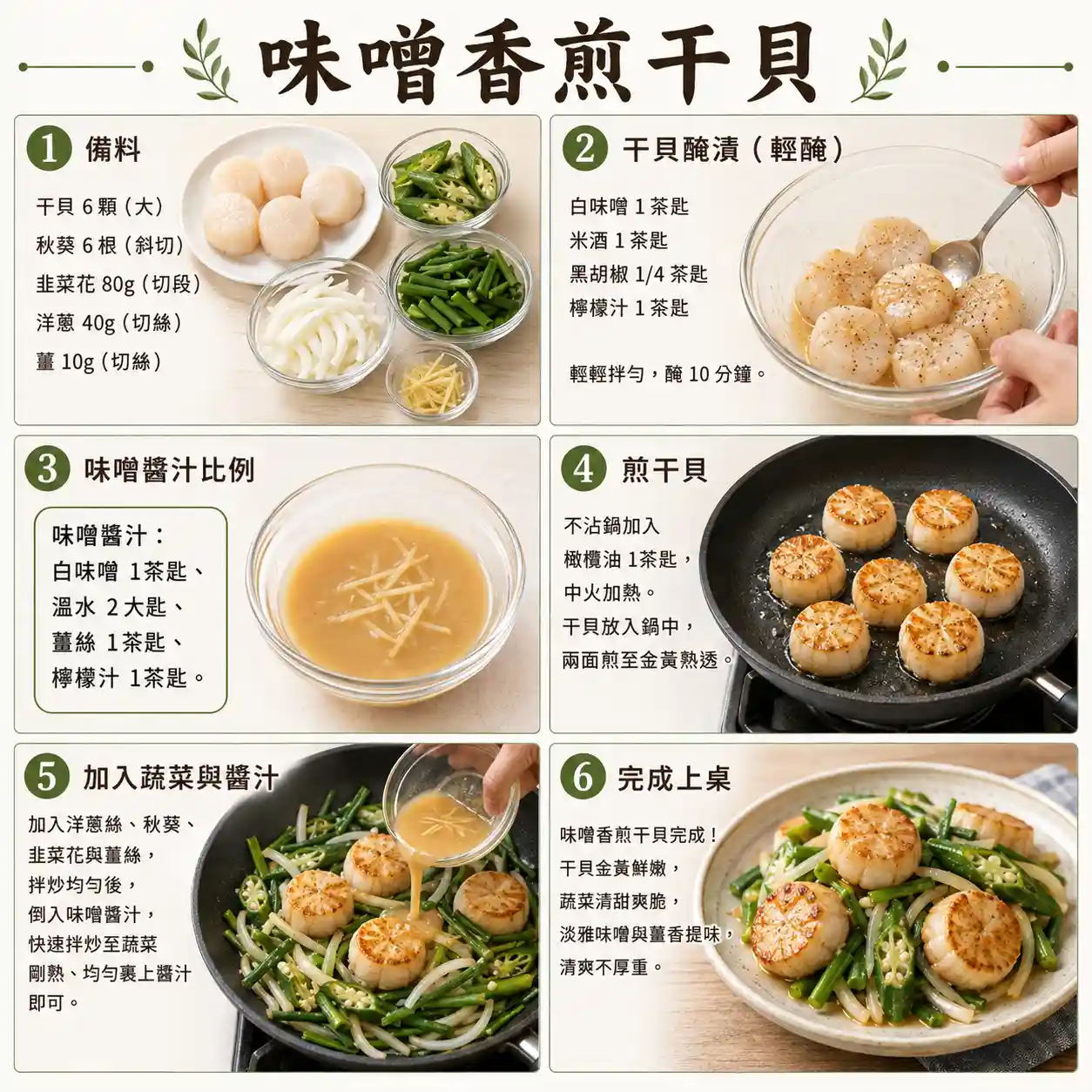 食譜教學圖
